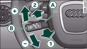 Fig. 135 Control lever and pushbutton for cruise control system
