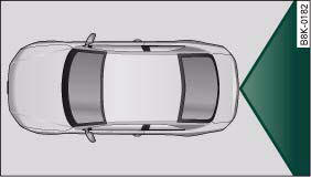 Fig. 147 Viewed from above: Area covered by the reversing camera