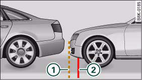 Fig. 159 Actual distance to bumper