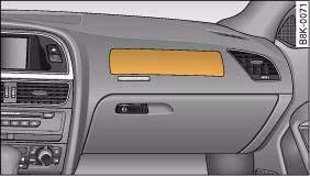 Fig. 177 Front passenger's airbag in dashboard