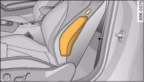 Fig. 180 Location of side airbag in driver's seat