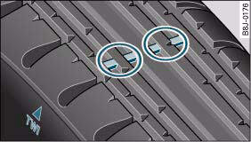 Fig. 220 Tyre tread: Tread wear indicators