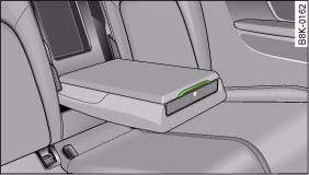 Fig. 223 Rear centre armrest: First-aid kit