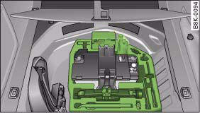 Fig. 225 Luggage compartment: Tools, Tyre Mobility System and jack