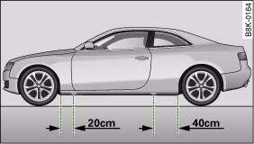 Fig. 231 Changing a wheel: Jacking points