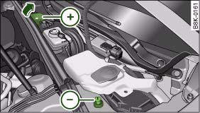 Fig. 236 Engine compartment: Terminals for jump leads and battery charger