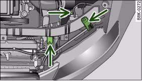 Fig. 247 Headlight unit: Attachment points are marked by arrows