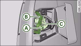Fig. 258 Boot lid: Removing bulb carrier