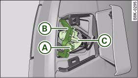 Fig. 258 Boot lid: Removing bulb carrier