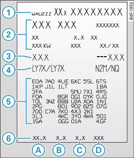 Fig. 264 Vehicle data sticker