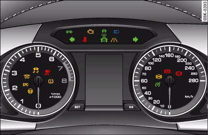 Instrument cluster with warning and indicator lamps