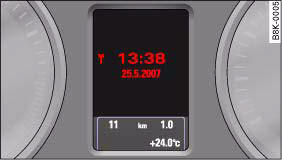 Instrument cluster: Time and date display