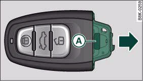 Remote control key: Removing the battery carrier