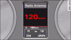 Display: Digital speedometer