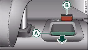 Backrest release lever