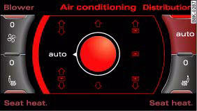 Display: Air distribution
