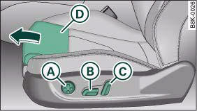 Front seat: Adjuster controls