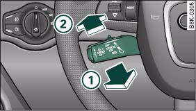 Control lever for: Switching off the system (with speed memory