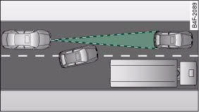 A vehicle is changing lanes