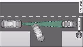 Vehicle turning off and vehicle stationary