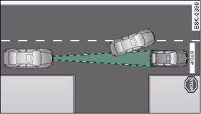 Vehicle changing lane and vehicle stationary