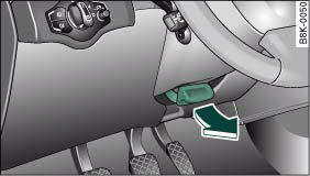 Lever beneath steering column