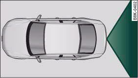 Viewed from above: Area covered by the reversing camera