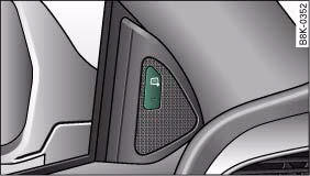 Driver's door: Button for side assist