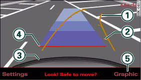 MMI display: Approaching a parking space