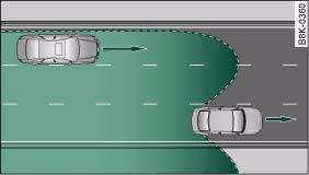 Narrow lanes: side assist may react to vehicles travelling two