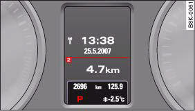 Display: Selector lever positions