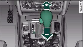 Centre console: Manual gear selection (tiptronic mode)