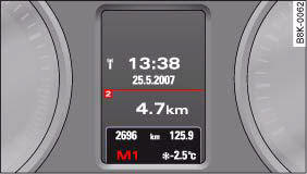 Display: Manual gear selection (tiptronic mode)