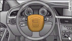 Driver's airbag in steering wheel
