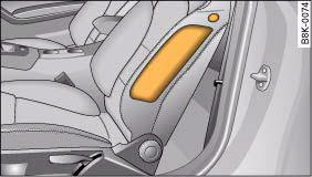 Location of side airbag in driver's seat