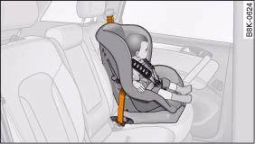A category 1 forward-facing child seat fitted on the rear seat