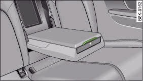 Rear centre armrest: First-aid kit