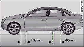 Changing a wheel: Jacking points