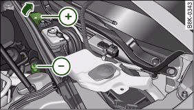 Engine compartment: Terminals for jump leads and battery charger