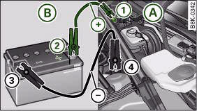 Jumpstarting with the battery of another vehicle: A  Discharged