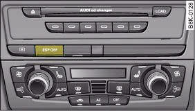 Version B: Centre console (top), ESP OFF button