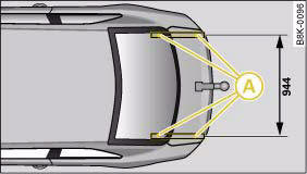 Positions of securing points (from above)